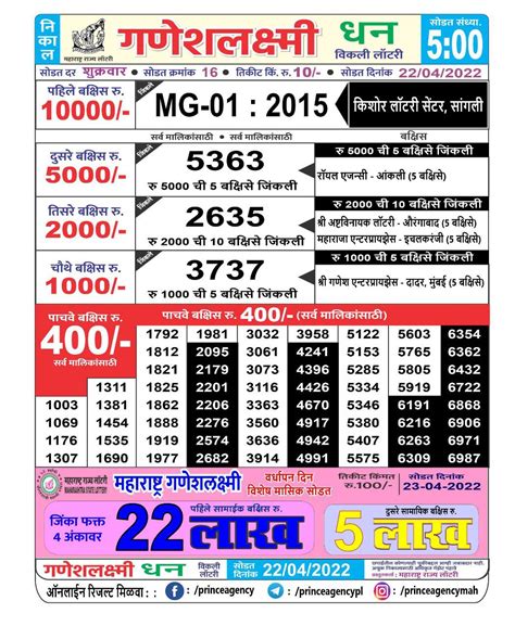 Ganesh Laxmi Vardhapan Din Monthly Lottery Result 19.